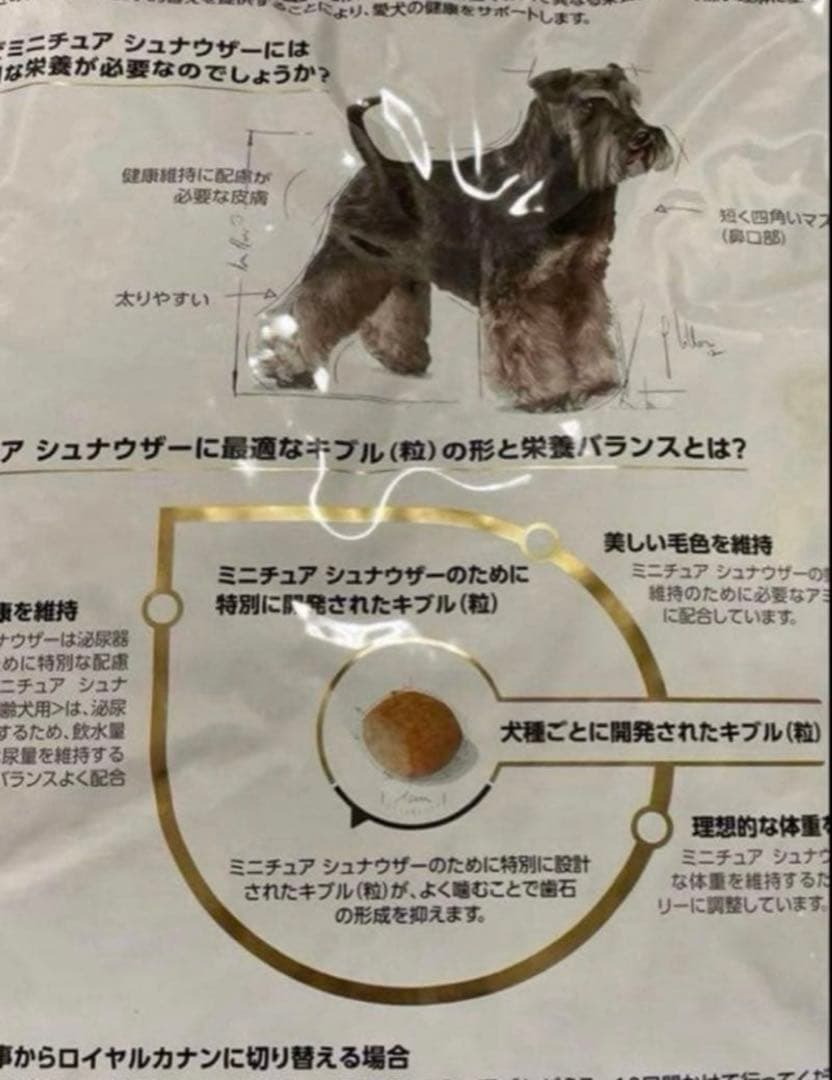 賞味期限★最新　ロイヤルカナンミニチュアシュナウザー7.5kg ドッグフード