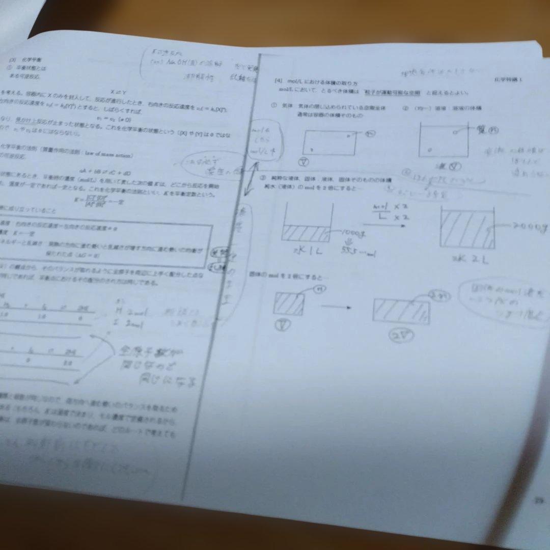 駿台・石川正明テキスト【'24(新課程版) 化学特講Ⅰ［計算問題］】＋（α）