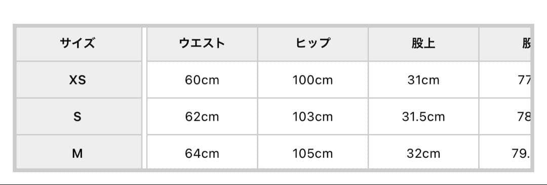 ハイウエストGG Stitch Barrel Leg ダメージデニムパンツ