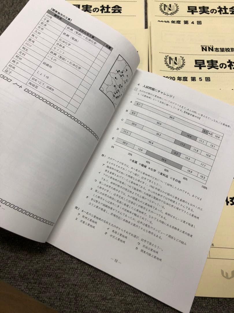 早稲田アカデミー　NN早実　前期 国算理社テキスト　2020年度　中古