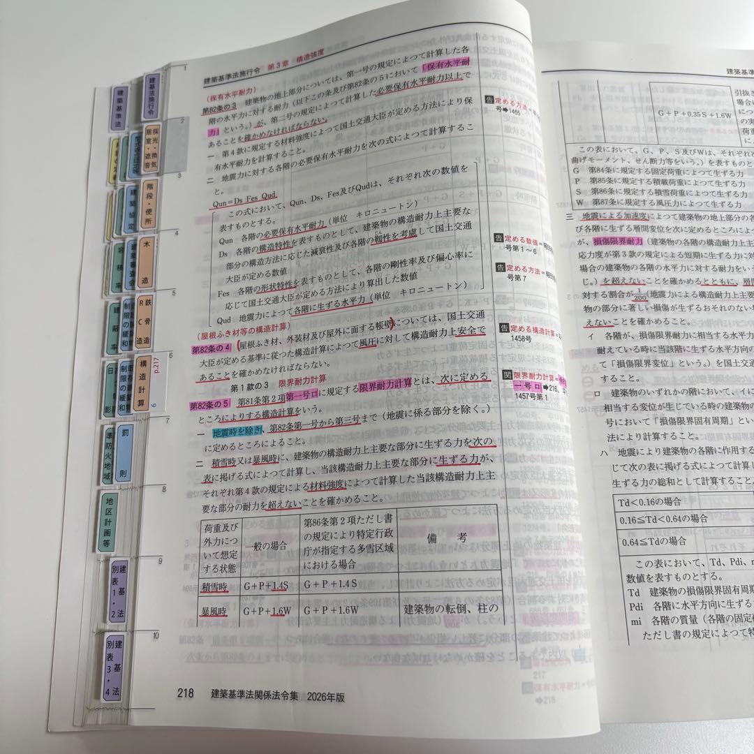 完成品 建築基準法関係法令集 一級建築士 日建学院 通学仕様 1級 線引き済み