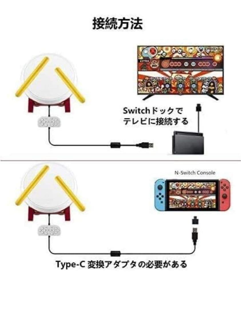 太鼓の達人 ドンダフルフェスティバル　専用太鼓とバチセット