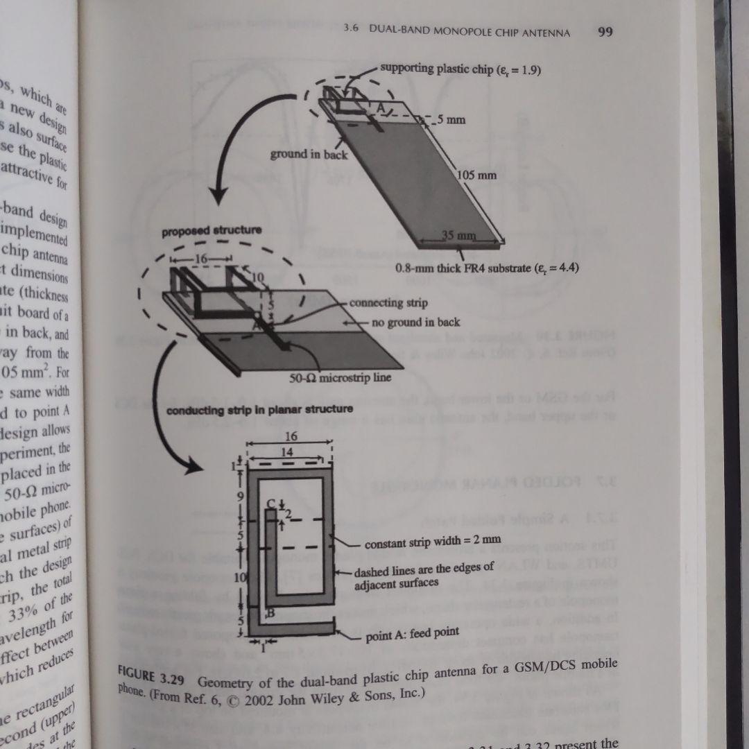 洋書 Planar Antennas for Wireless