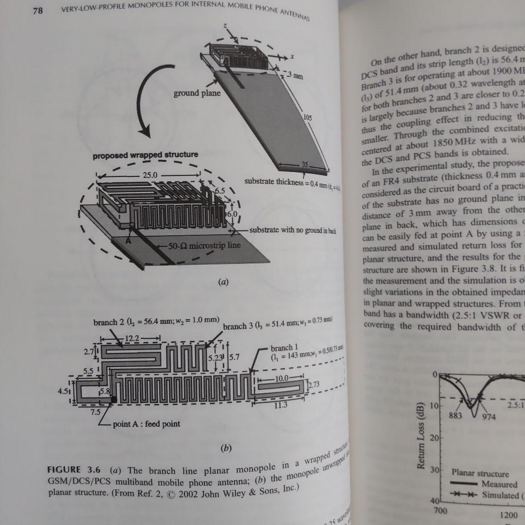 洋書 Planar Antennas for Wireless