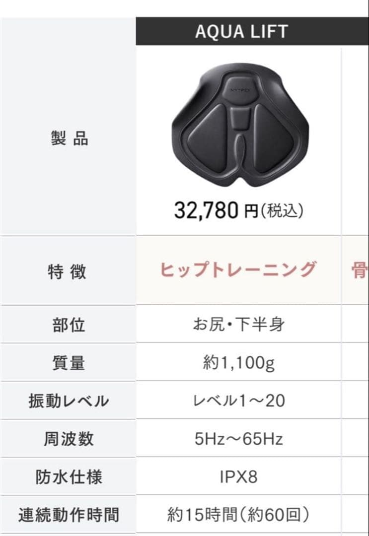 【新品未使用】MYTREX バスタイムヒップトレーニング