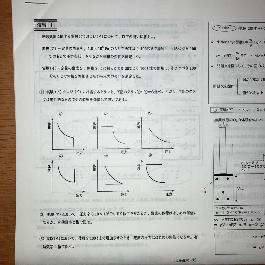 【駿台 山下解説プリント付き】駿台 開講準備講座 化学
