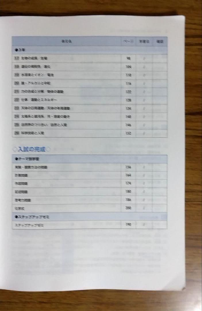 3年間の総仕上げ ファイナルステージ5冊セット まとめと完成に