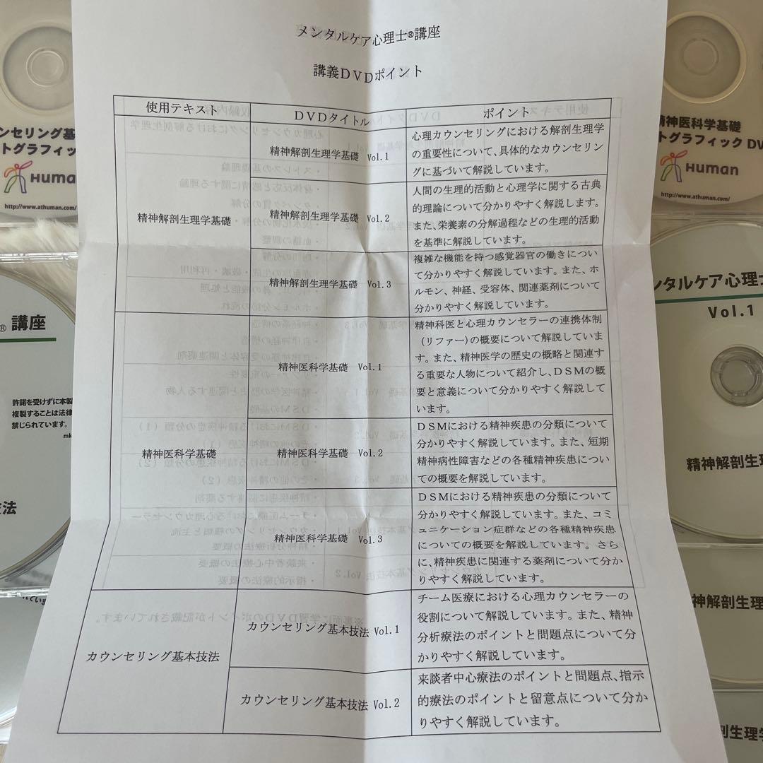 【未使用】メンタルケア心理士こころ検定2級 DVD教材