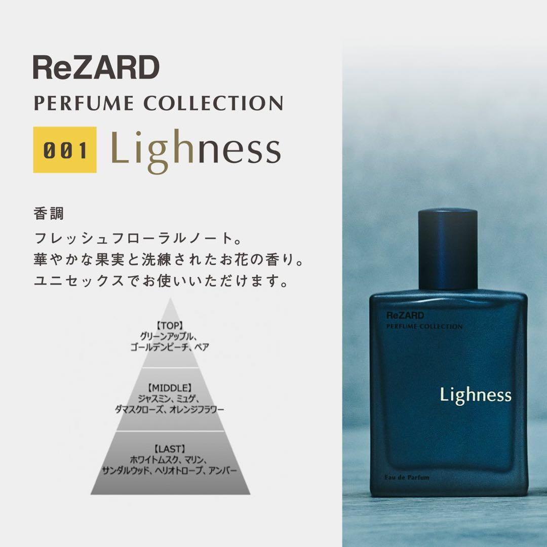 ReZARD 香水／ヒカル プロデュース香水