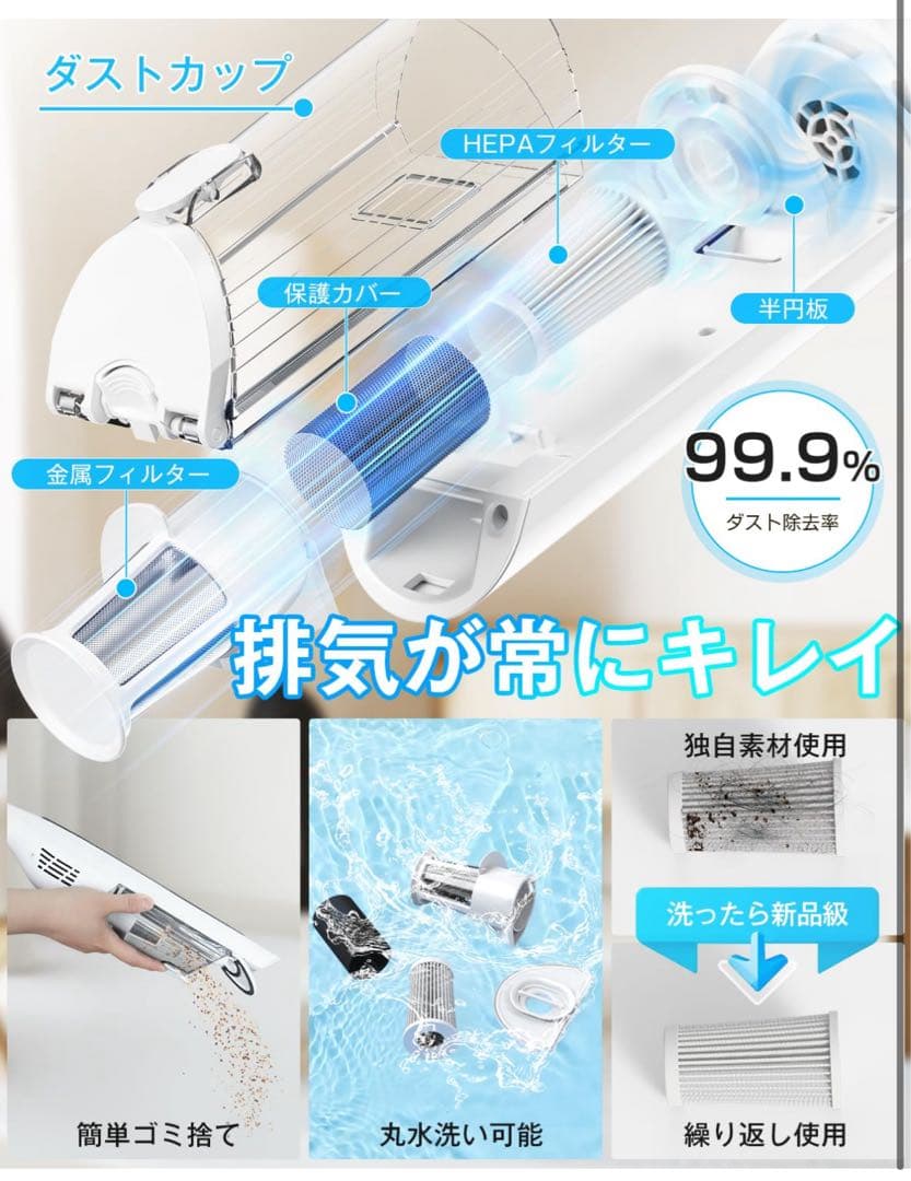 掃除機 コードレス 【2025新登場】55KPa超強力吸引&自立式&LED
