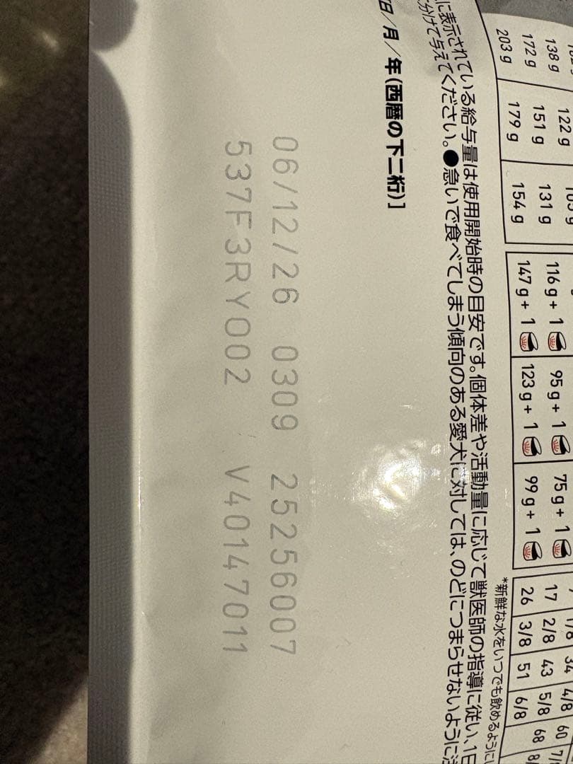 ロイヤルカナン犬用　消化器サポート低脂肪　　　　1 kg✖️２袋
