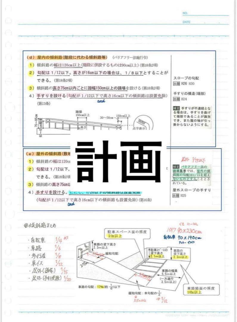 【1ヶ月 これだけで合格】一級建築士 合格 ノート 5教科版