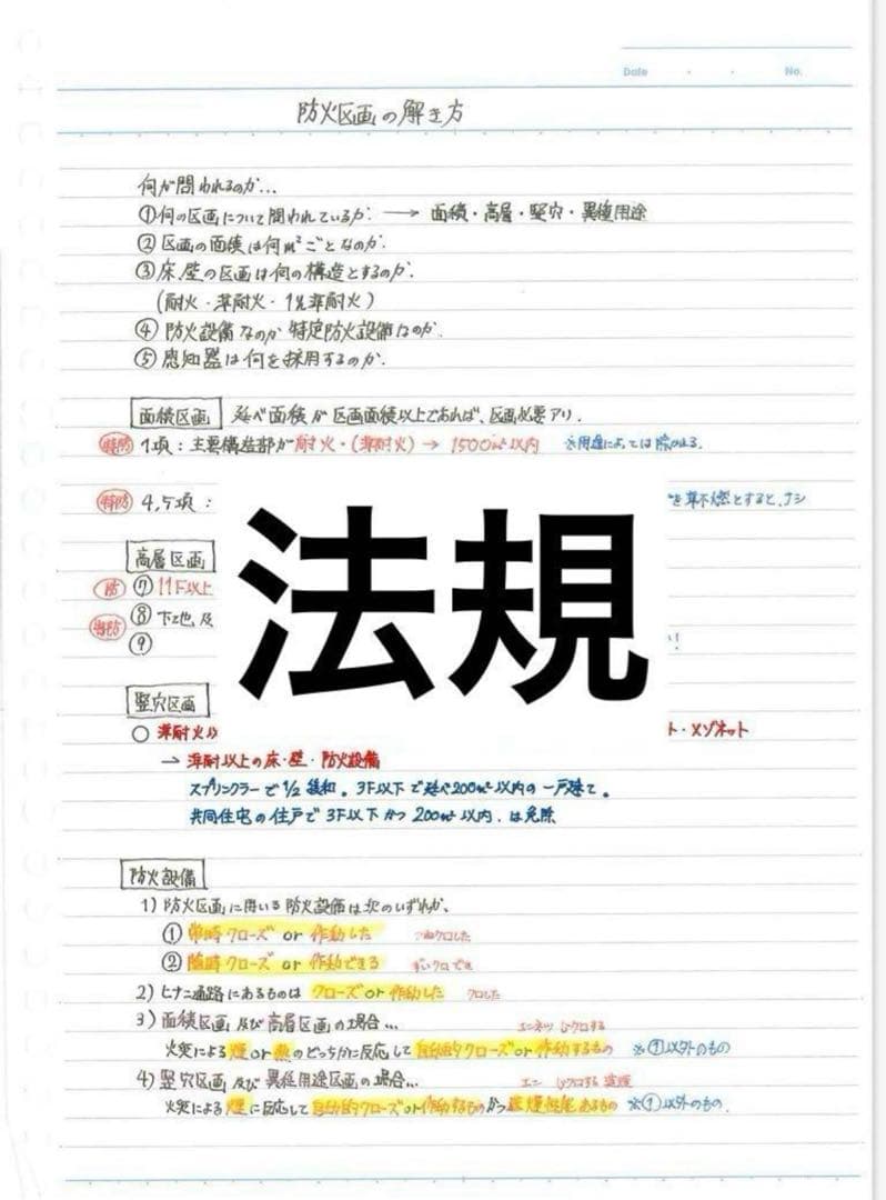 【1ヶ月 これだけで合格】一級建築士 合格 ノート 5教科版