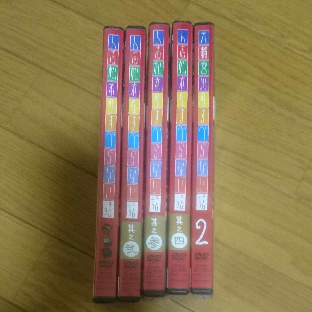 笑ってはいけない ガキの使い すべらない話
