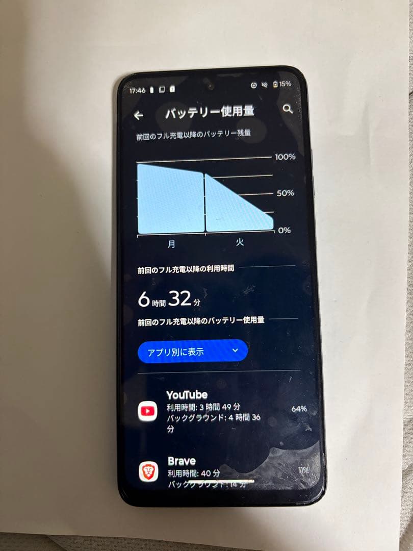 スマートフォン本体 MOTOROLA Moto g 05