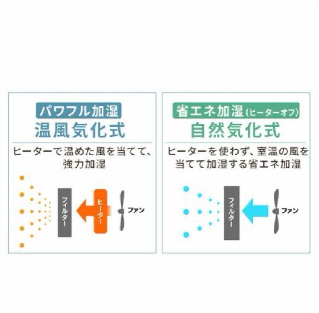 アイリスオーヤマ 気化ハイブリッド加湿器 KHV-500RA 節電 タイマー