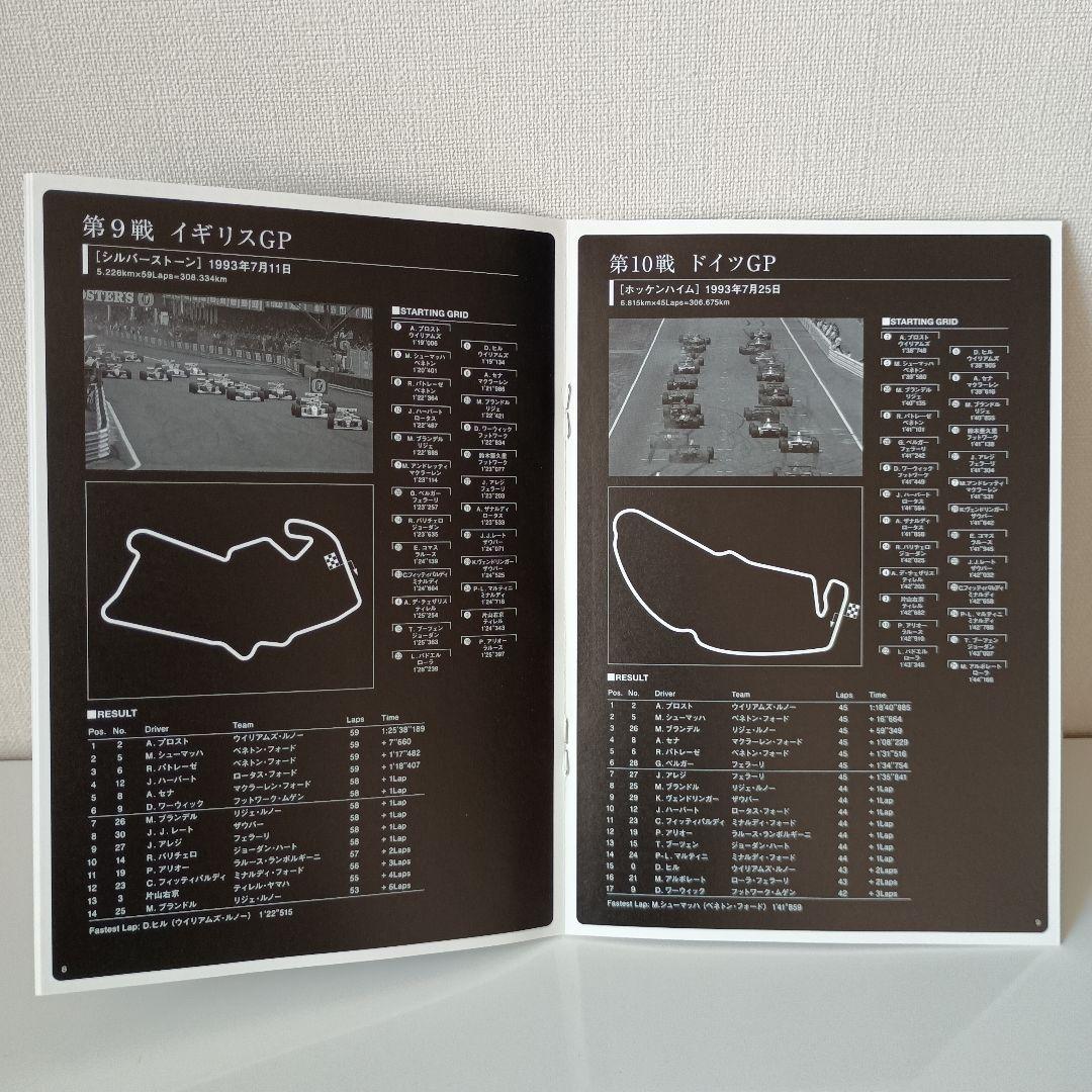 スポーツ・フィットネス F1 GRAND PRIX 1993 DVD