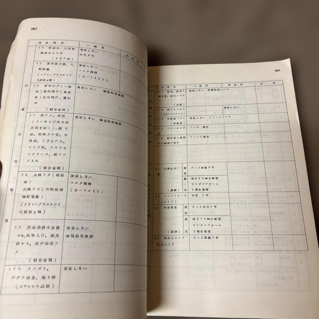 鉄道　581系特急形高直流電車②