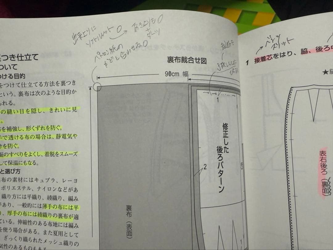 文化服装学院 教科書セット