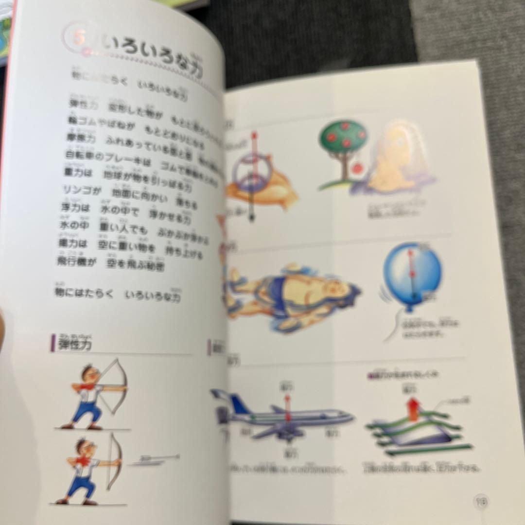 七田　理科ソング　社会科ソング　計5冊　CD付き
