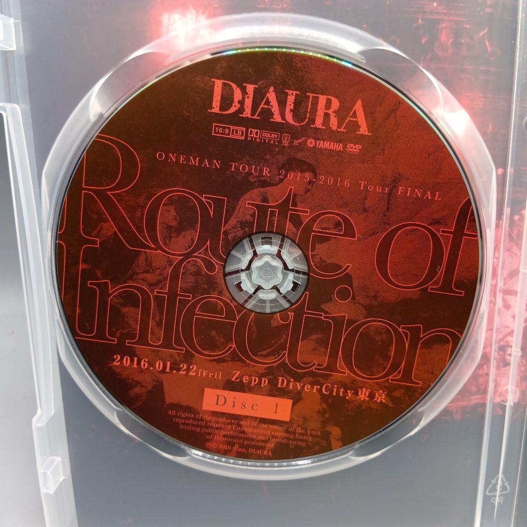 ① DIAURA Tour FINAL Route of Infection