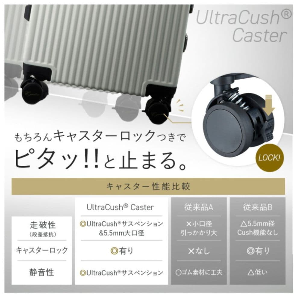 C.JUTRO⭐スーツケース　Mサイズ　60L 4〜7泊　ジャンク品