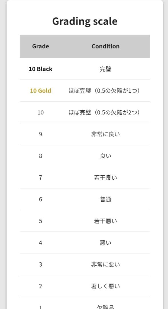 希少品【PSA10超え】【GOLD10】【Gemix】フレシアの蟲惑魔