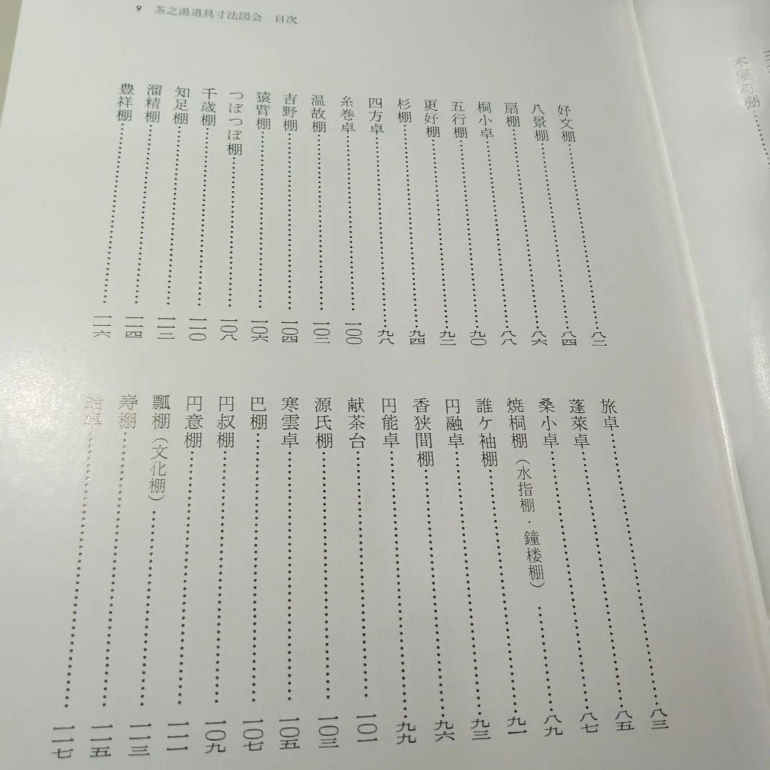 茶之湯道具寸法会圓会　続の2冊