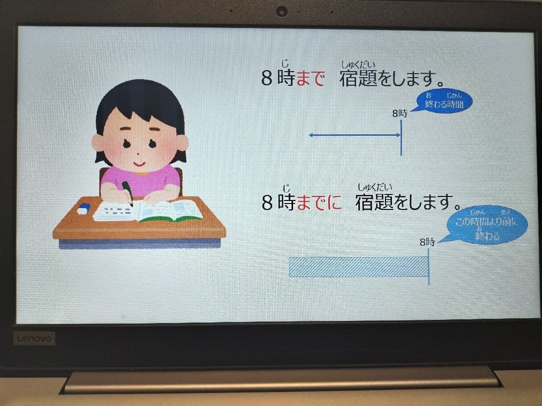 みんなの日本語初級ⅠⅡセット