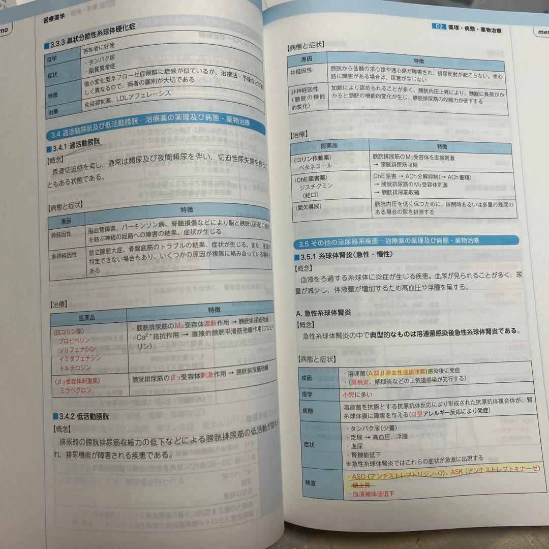 【改訂第8版】コアカリマスター+重点ポイント集vol.1.2.3 全セット
