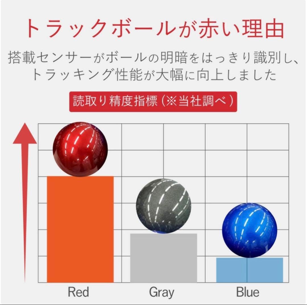 ⭐️新品開封品⭐️ エレコム　トラックボールマウス　M-DPT1MRXBK