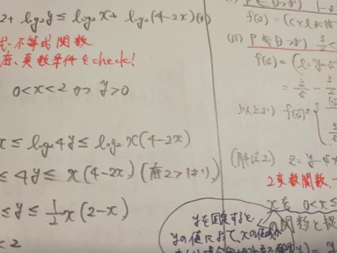 駿台の米村先生による東大文系数学研究板書フルセット　河合塾　鉄緑会　東進