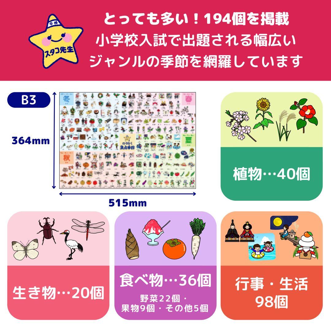 小学校受験　季節　季節カード (ミシン目あり) お風呂ポスター　季節のお勉強