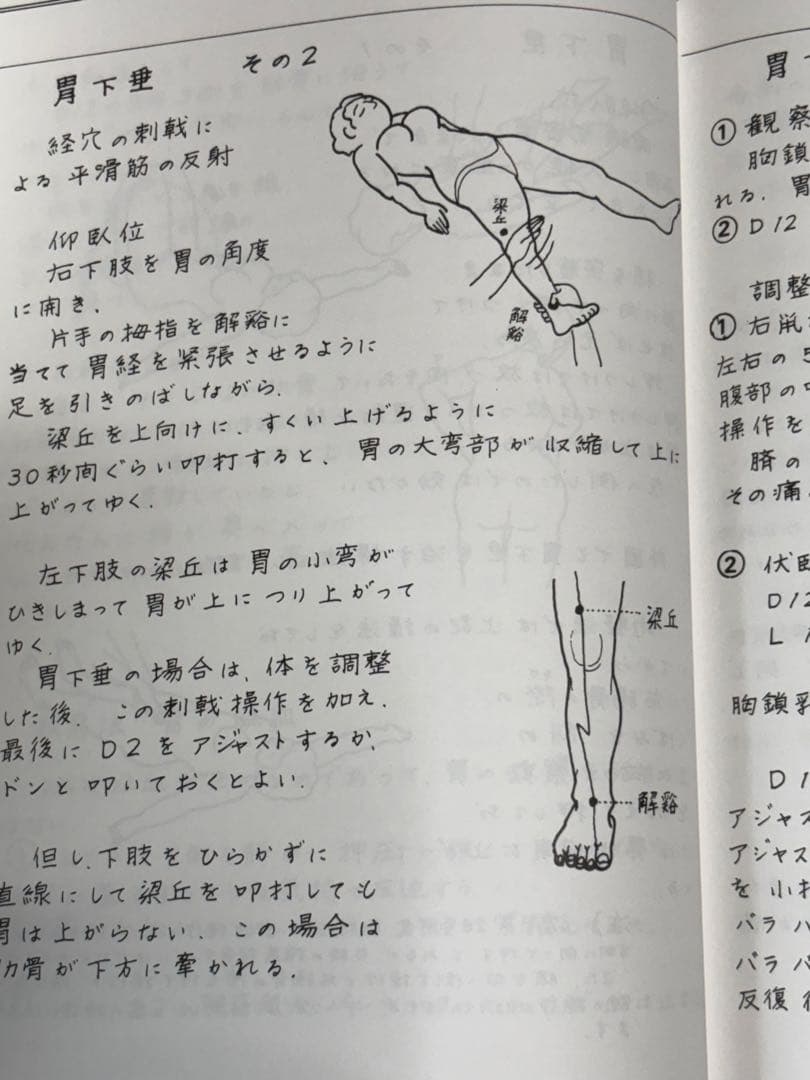 合本『消化器のまとめ』