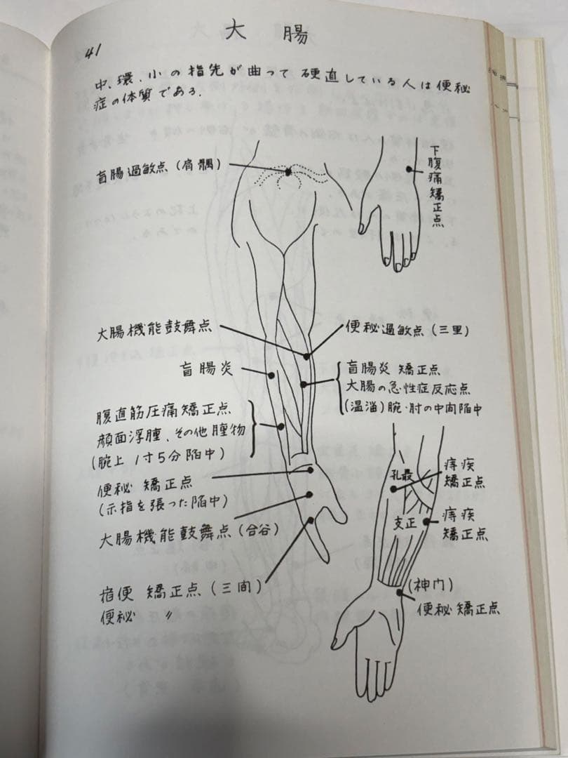 合本『消化器のまとめ』