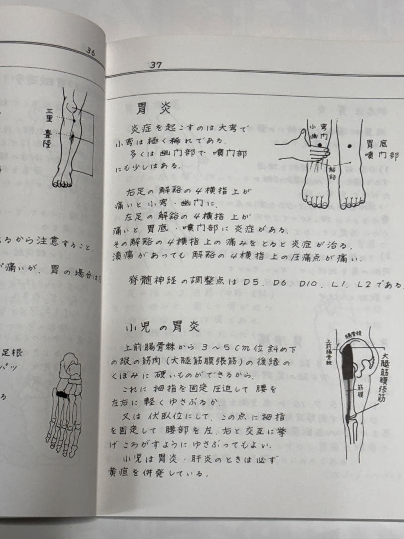 合本『消化器のまとめ』