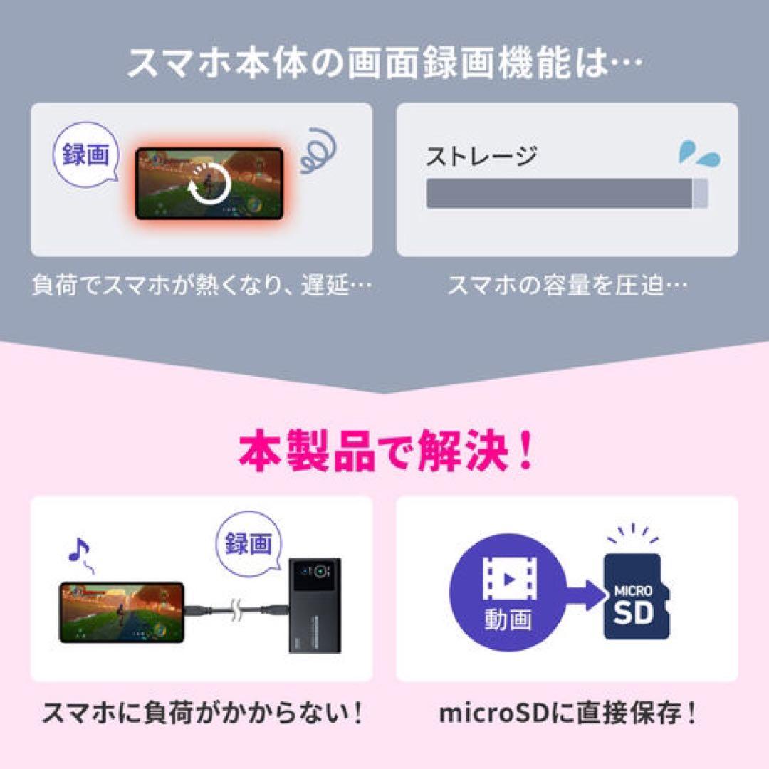 サンワダイレクト　ビデオキャプチャー ブラック 400-MEDI054