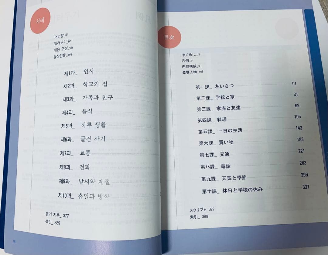 韓国語、延世大学 語学堂 テキストセット　12冊
