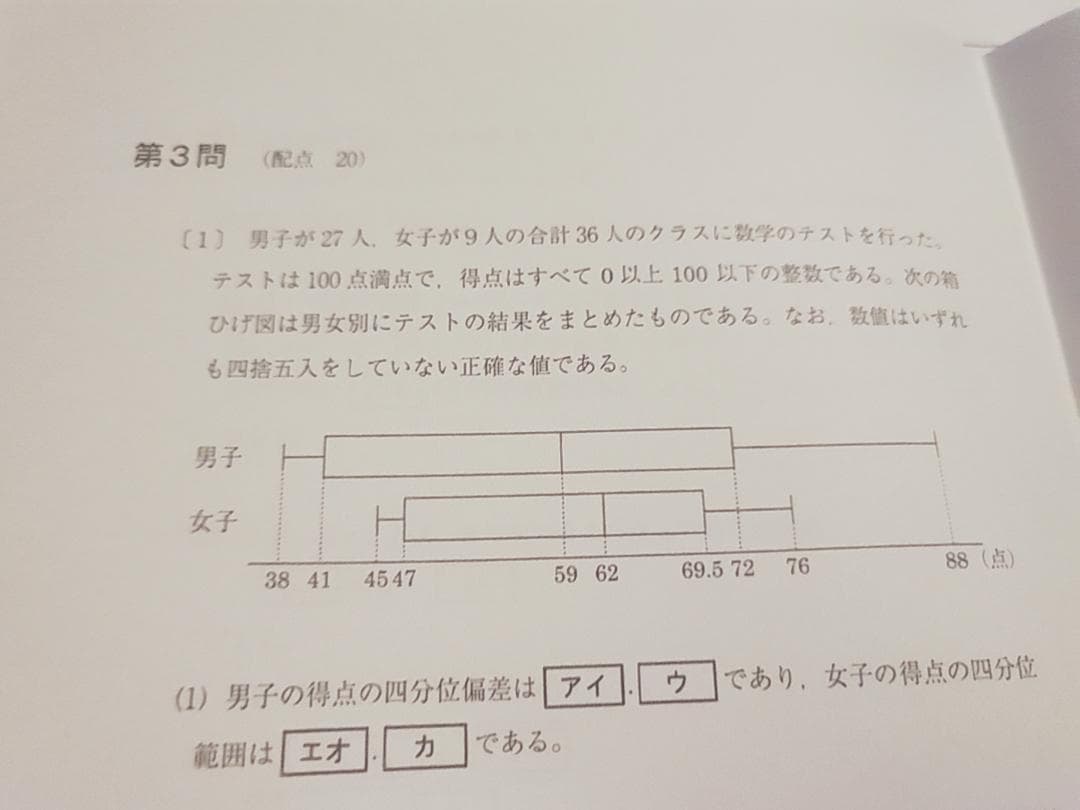 駿台の23年最新満点への共通テスト数学ⅠAⅡB問題解説フルセット　河合塾　鉄緑会