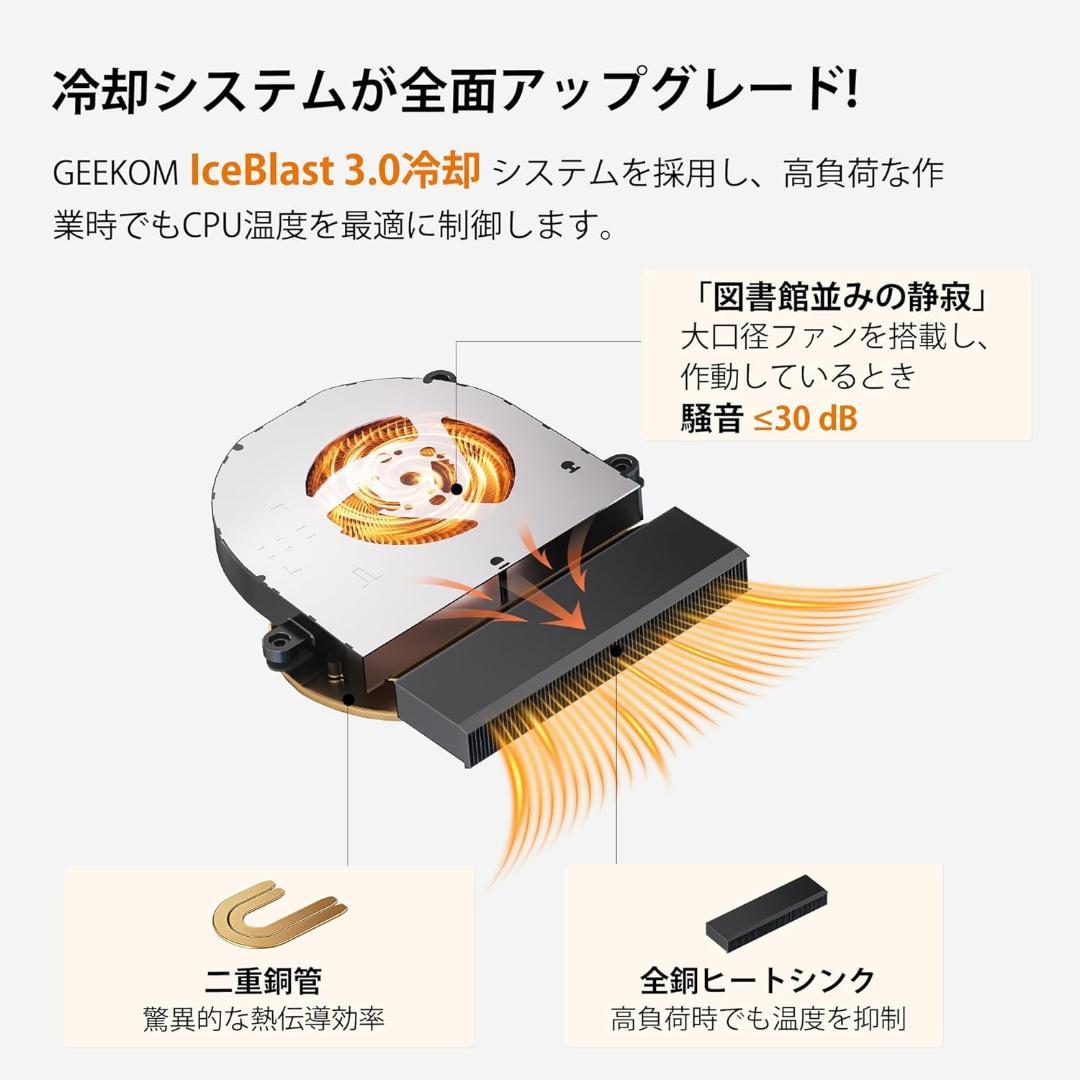 GEEKOM A5 Pro 2026 エディション 16GB+1TB ミニPC