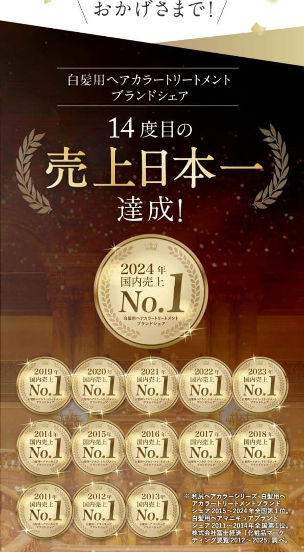 RISHIRIAFurel☆カラーシャンプー