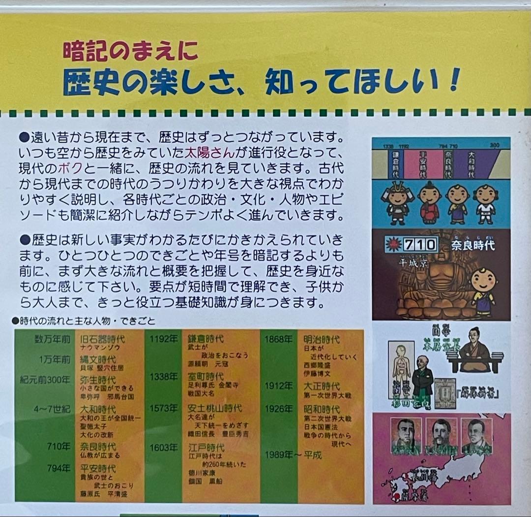 NIKK わかるよ！知ってる？おぼえちゃおう！ 学習DVD 13本まとめ売り