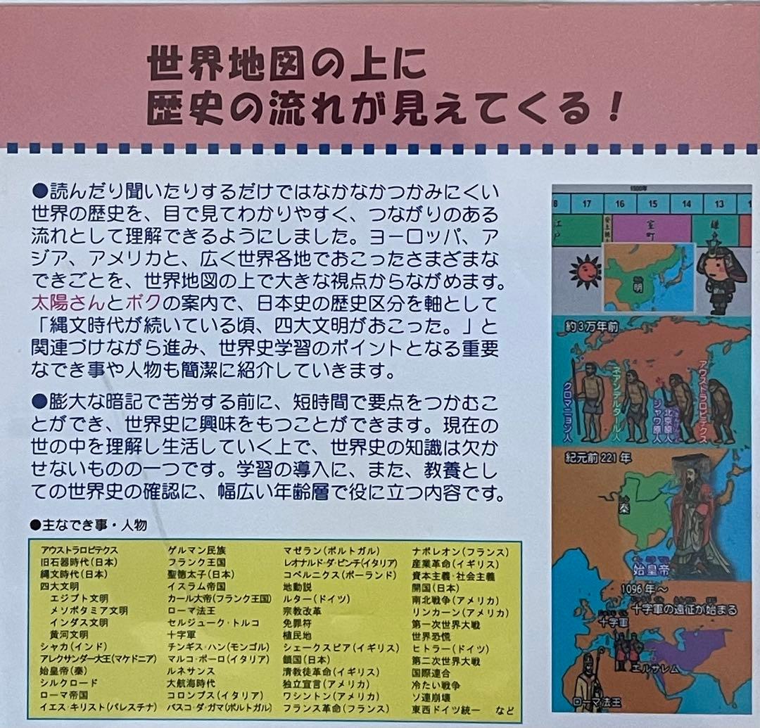 NIKK わかるよ！知ってる？おぼえちゃおう！ 学習DVD 13本まとめ売り