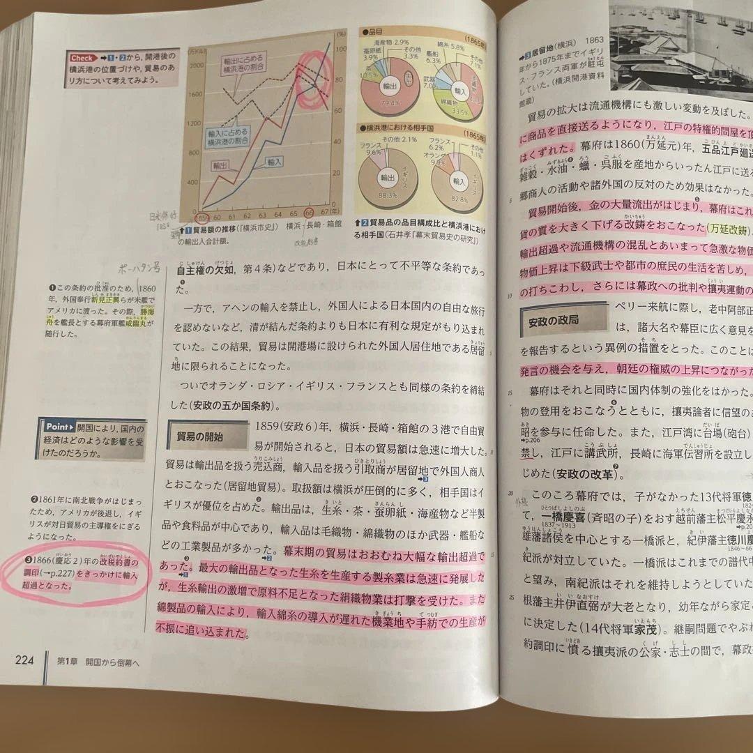 日本史探究 実教出版