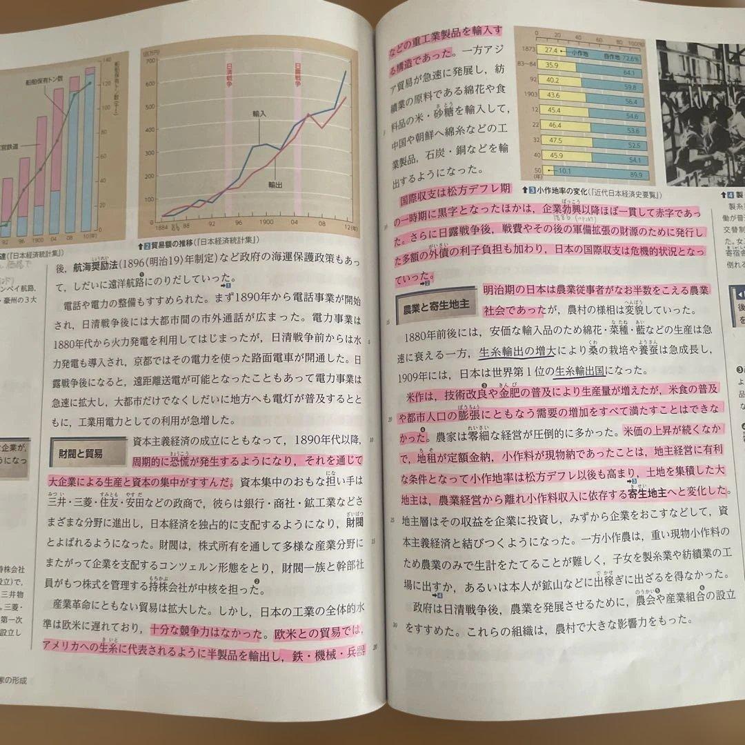 日本史探究 実教出版
