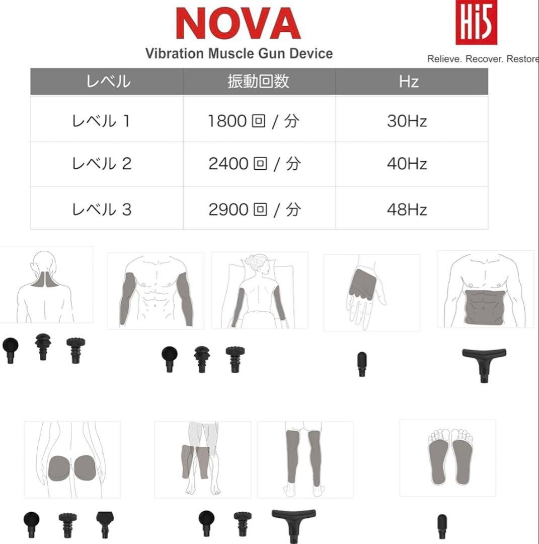 新品　筋膜リリース マッスルガン ノバ NOVA VMG1003 未開封HIS