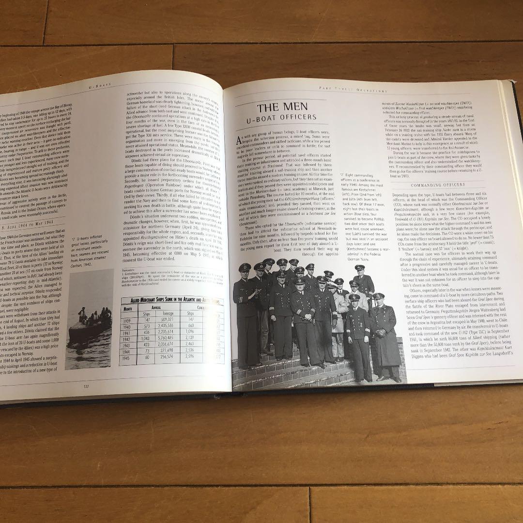 人文 U-BOATS (David Miller)