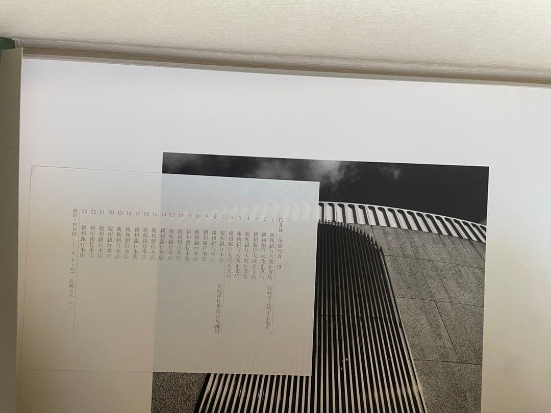 白井晟一全集 - Appendix
