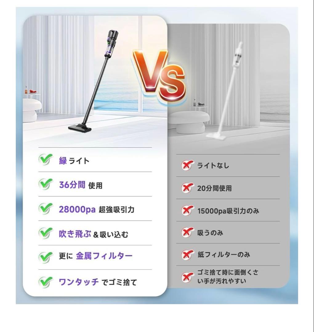 ⭐︎新品未使用⭐︎掃除機 コードレス Bivark 28000pa超強力吸引