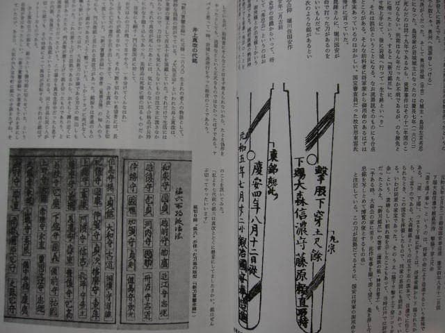 偽銘刀の研究　復刻増補版　福永酔剣　犬塚徳太郎　光芸出版　刀剣 鑑定
